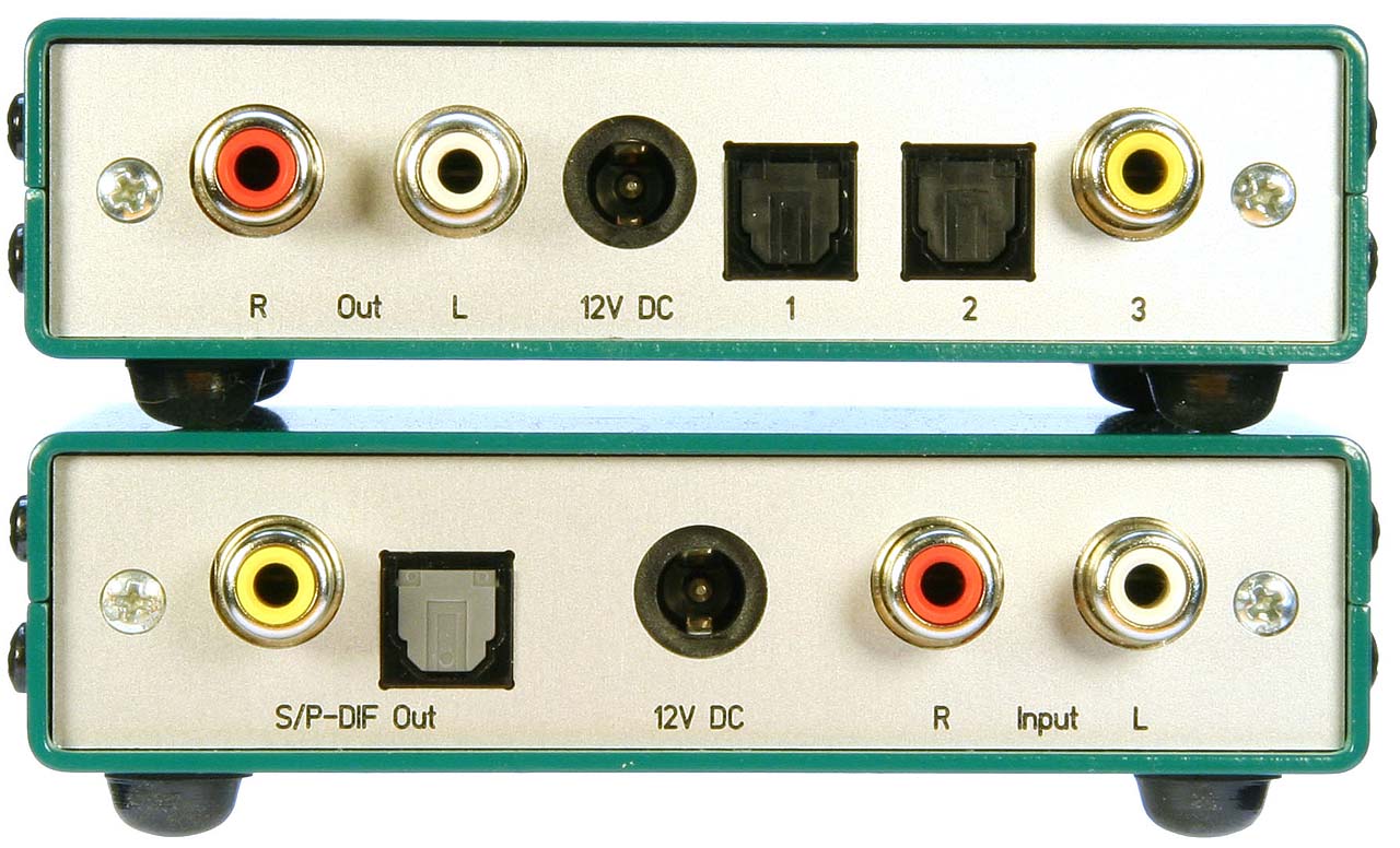 Site Line Inhalt sitzen audio analog zu digital wandler wechselnd