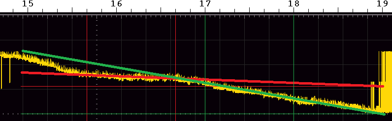 FrequDiff15-19